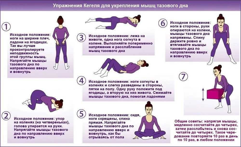 Интимные упражнения для женщин: регулярность и планирование